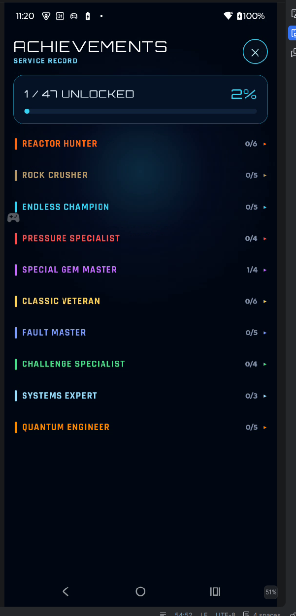 Fault Line achievements and service record